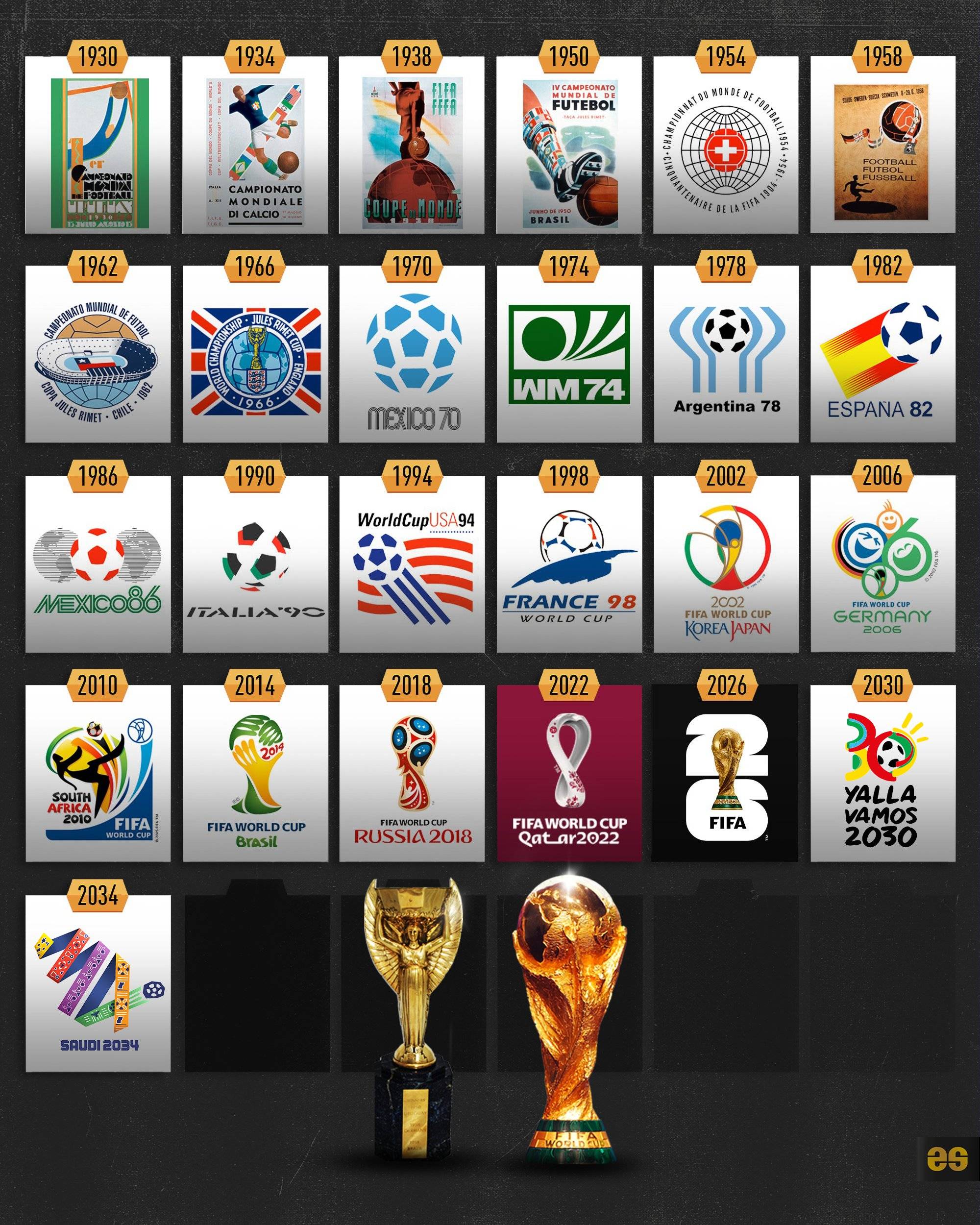 上一名关键 上一名关键