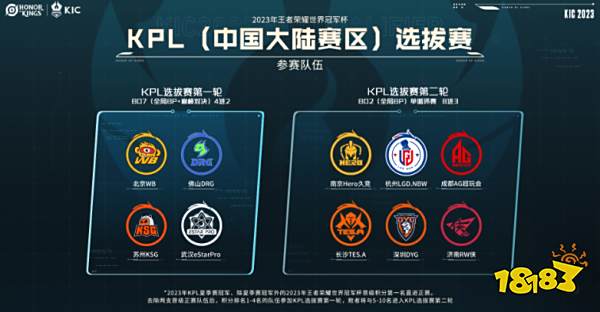 了职业生涯 了职业生涯