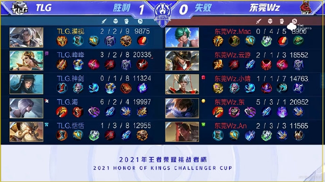 对位调整 对位调整