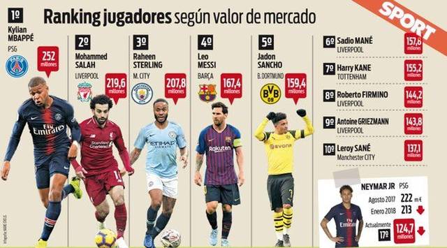 再找效率点 再找效率点