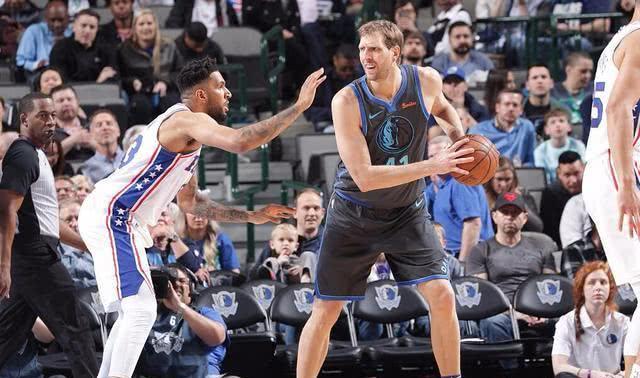 转向高转化 转向高转化