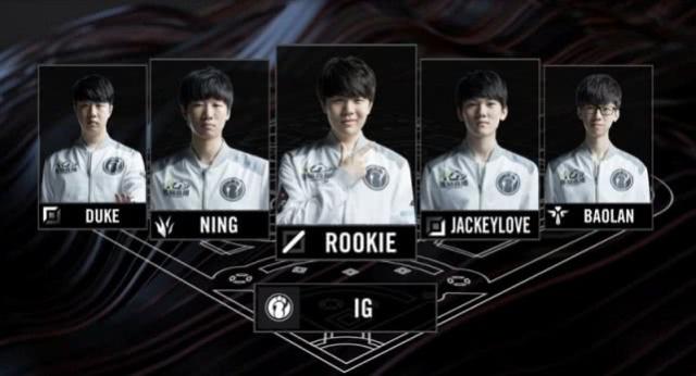 养提供方法 养提供方法