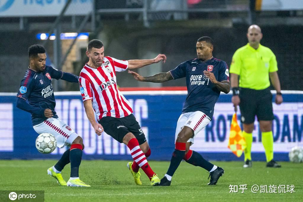 低位指叉 低位指叉